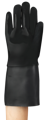 ALPHATEC 09-924, rukavice s neoprénovým povrstvením